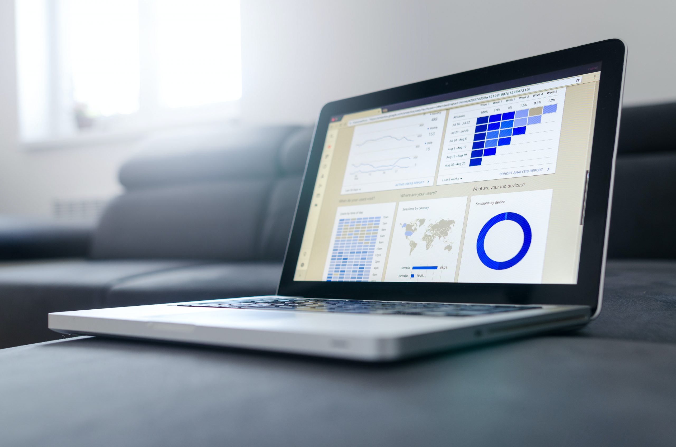 Selecting the Best SaaS for your Company